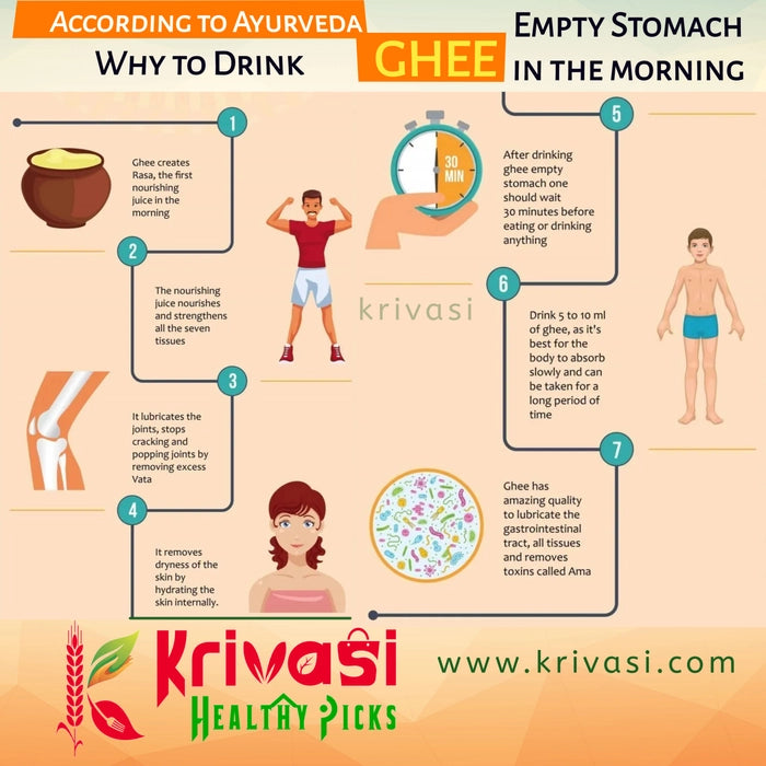 Grandma’s Bilona Pure Cow Ghee – 500 ml