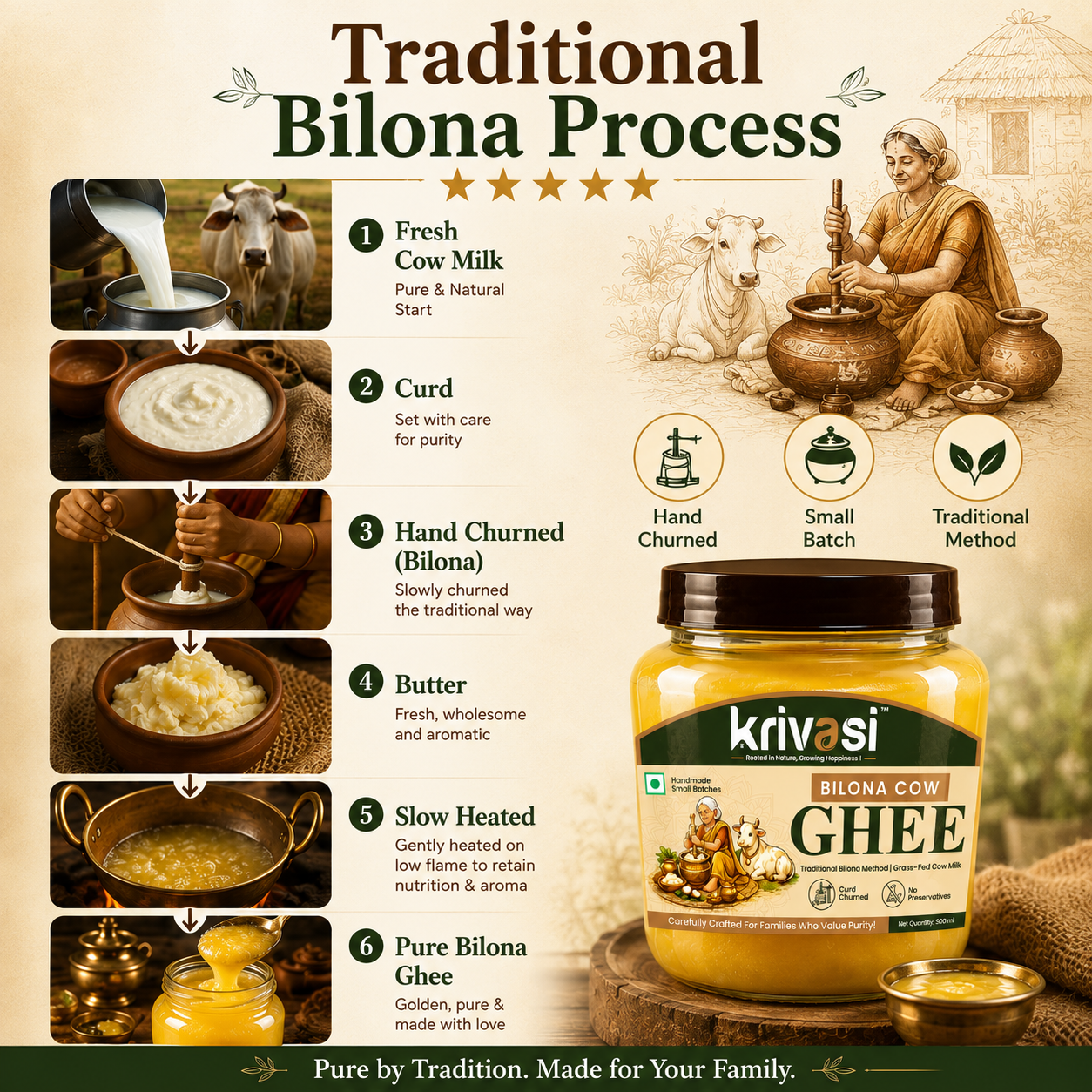 Grandma’s Bilona Pure Cow Ghee – 1000 ml
