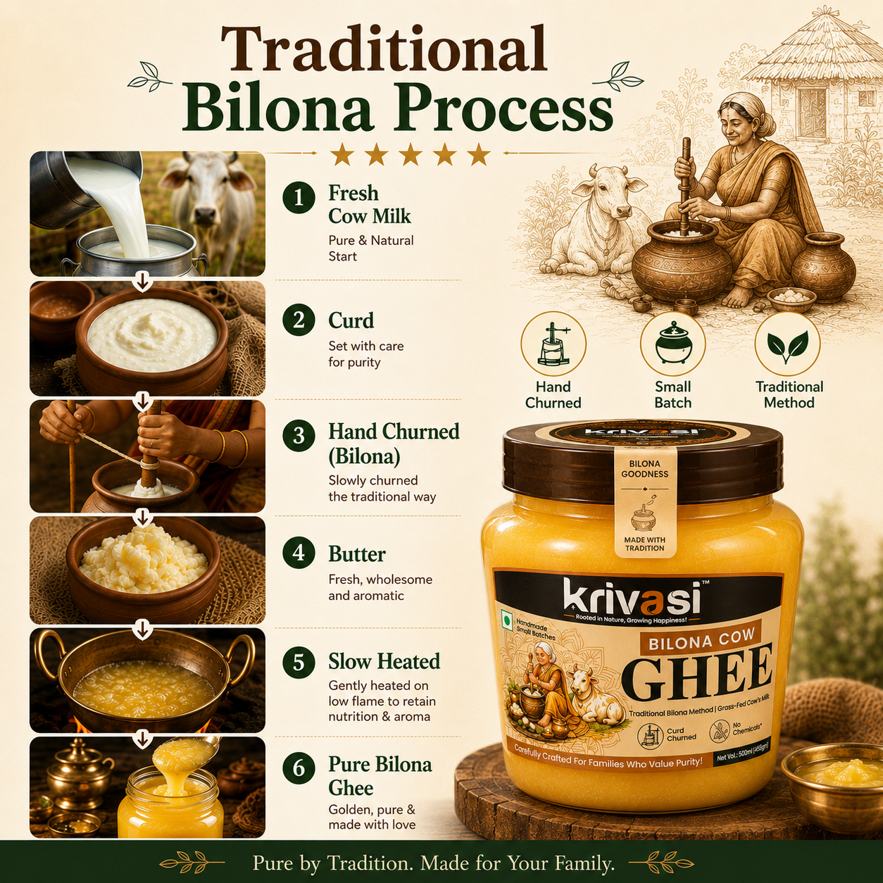 Deal of the Day: ₹Save 301 + Long Spoon Free | 1.5L Liquid Gold Village- Grandma’s Bilona Pure Cow Ghee